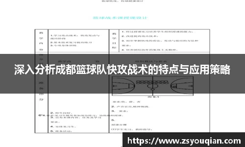 深入分析成都篮球队快攻战术的特点与应用策略