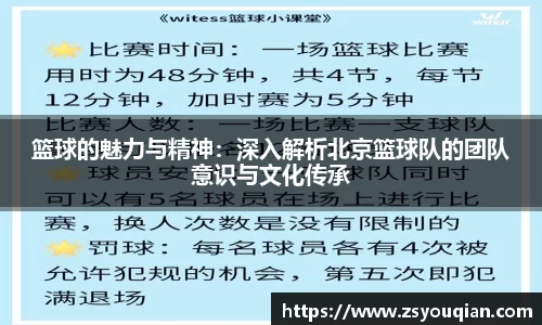 篮球的魅力与精神：深入解析北京篮球队的团队意识与文化传承