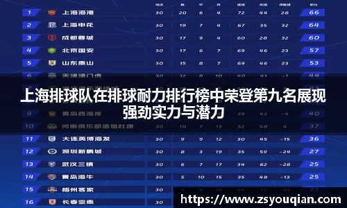 上海排球队在排球耐力排行榜中荣登第九名展现强劲实力与潜力